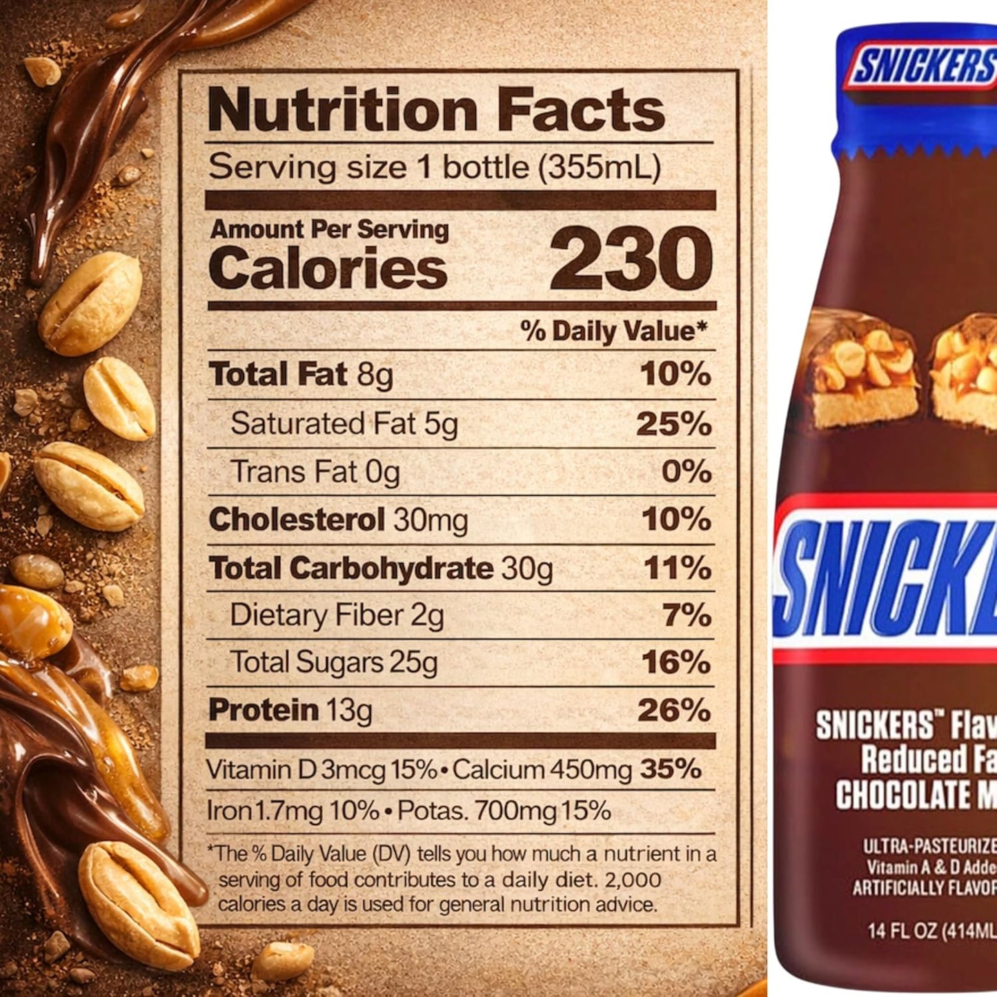 Chocolate Milk Variety Pack – 6 Bottles, 14 fl oz Each, Snickers, Twix & Milky Way Flavor Inspired Chocolate Milk Drinks, By INIM Store
