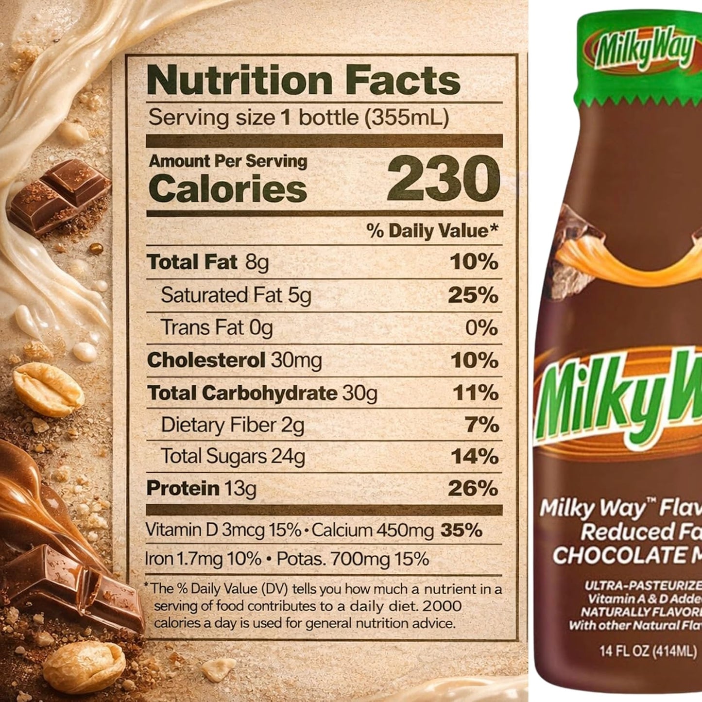 Chocolate Milk Variety Pack – 6 Bottles, 14 fl oz Each, Snickers, Twix & Milky Way Flavor Inspired Chocolate Milk Drinks, By INIM Store