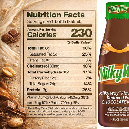 Chocolate Milk Variety Pack – 6 Bottles, 14 fl oz Each, Snickers, Twix & Milky Way Flavor Inspired Chocolate Milk Drinks, By INIM Store