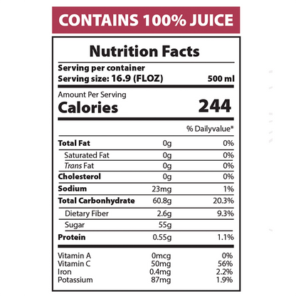 Passion Fruit Juice nutrition facts panel 500ml serving