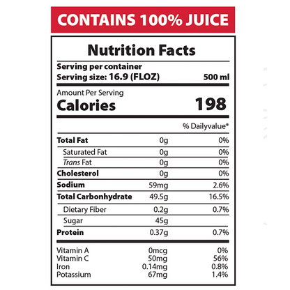 AZRA Watermelon Juice Nutrition Facts 500ml