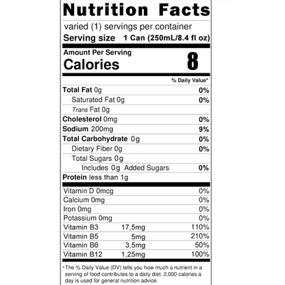 BLU Sugar Free Energy Drink – 12 Pack, 8.4 fl oz (250 mL) Slim Cans
